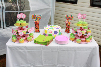 Candy Land Birthday Party: Details, Details, Details!!