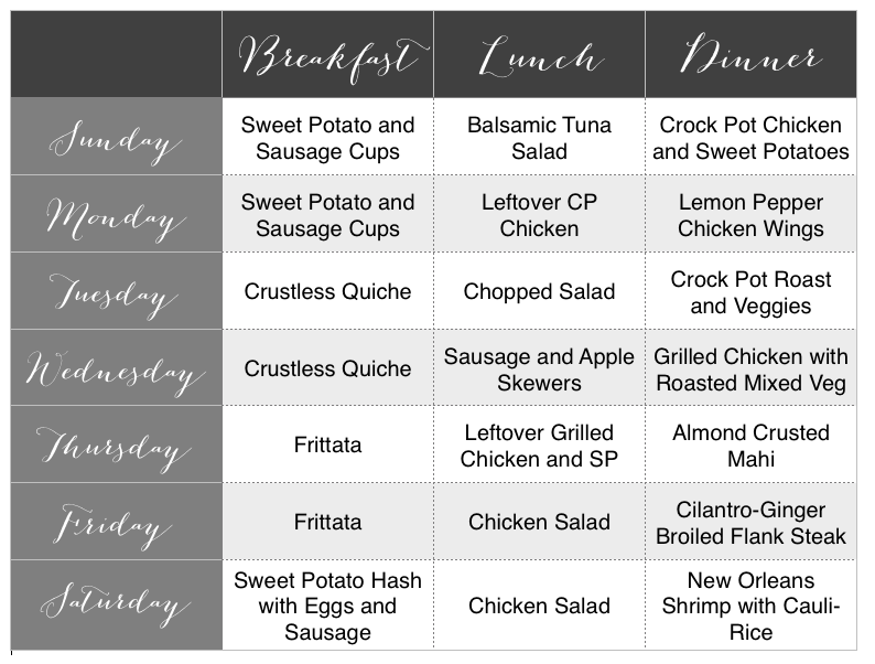 whole 30 7 day meal plan 