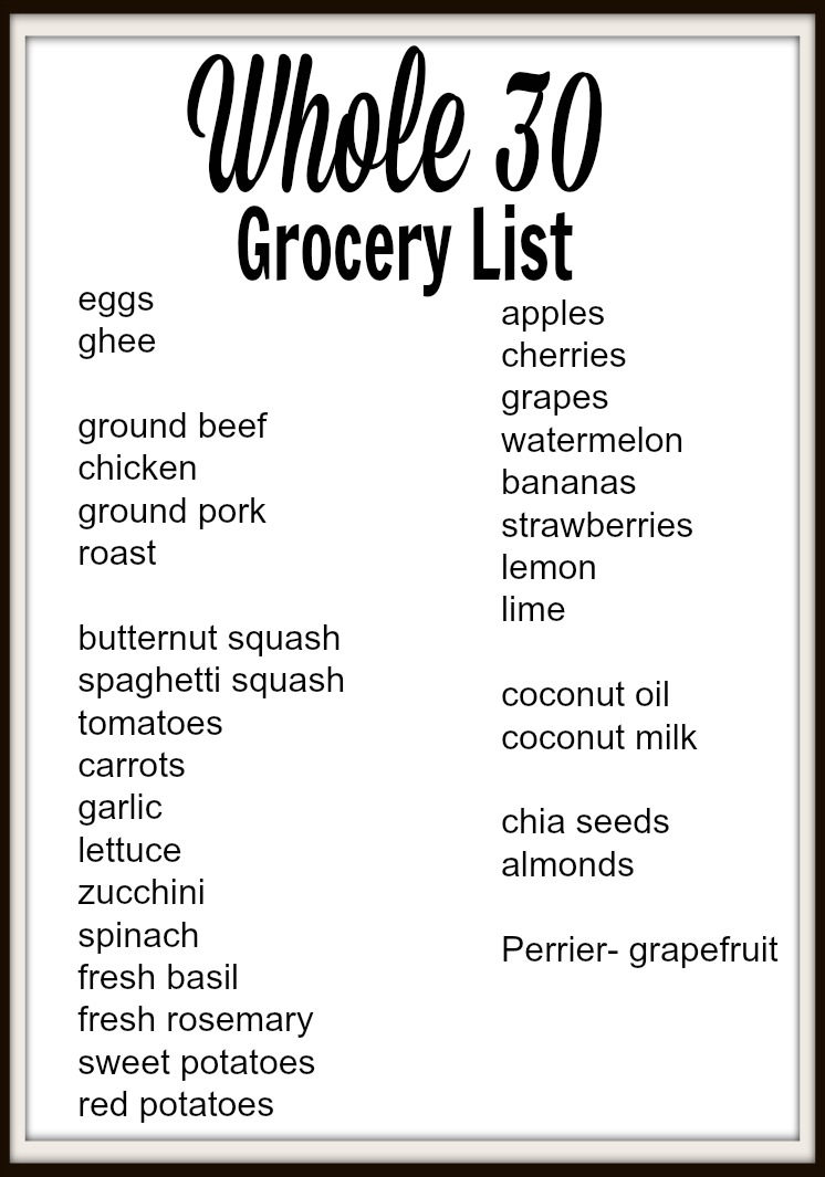 Whole 30: Grocery Shopping and Meal Planning - Life in the ...
